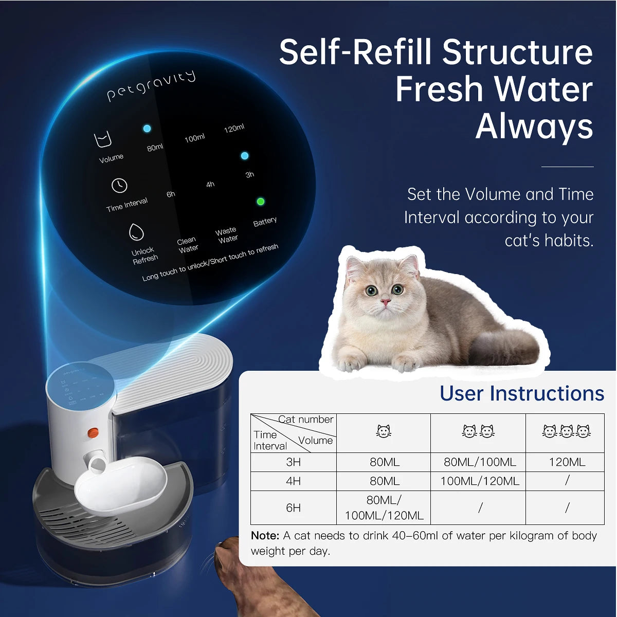 Hign-concerned Smart Pet Water Dispenser Wireless Cat Fountain