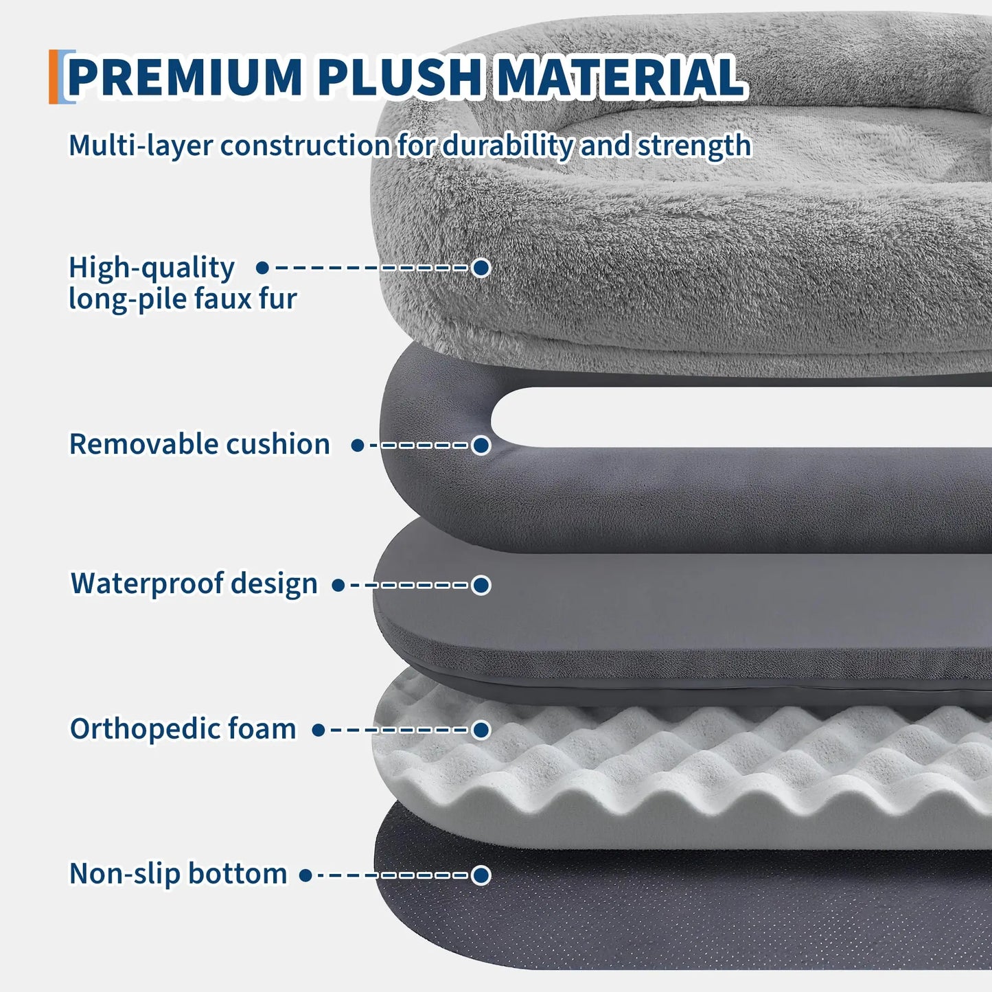 HiMISSCN Orthopedic Faux Fur Pet Bed With Pillow Pocket