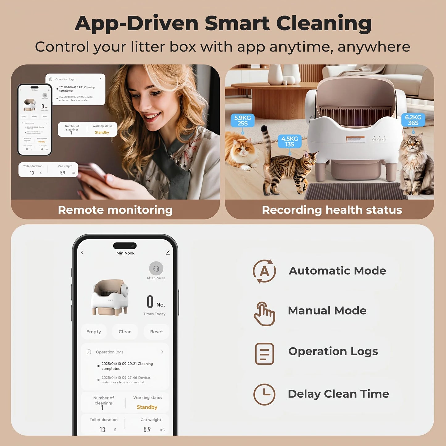 Lunapurr Self Cleaning Automatic Cat Litter Box With App Control