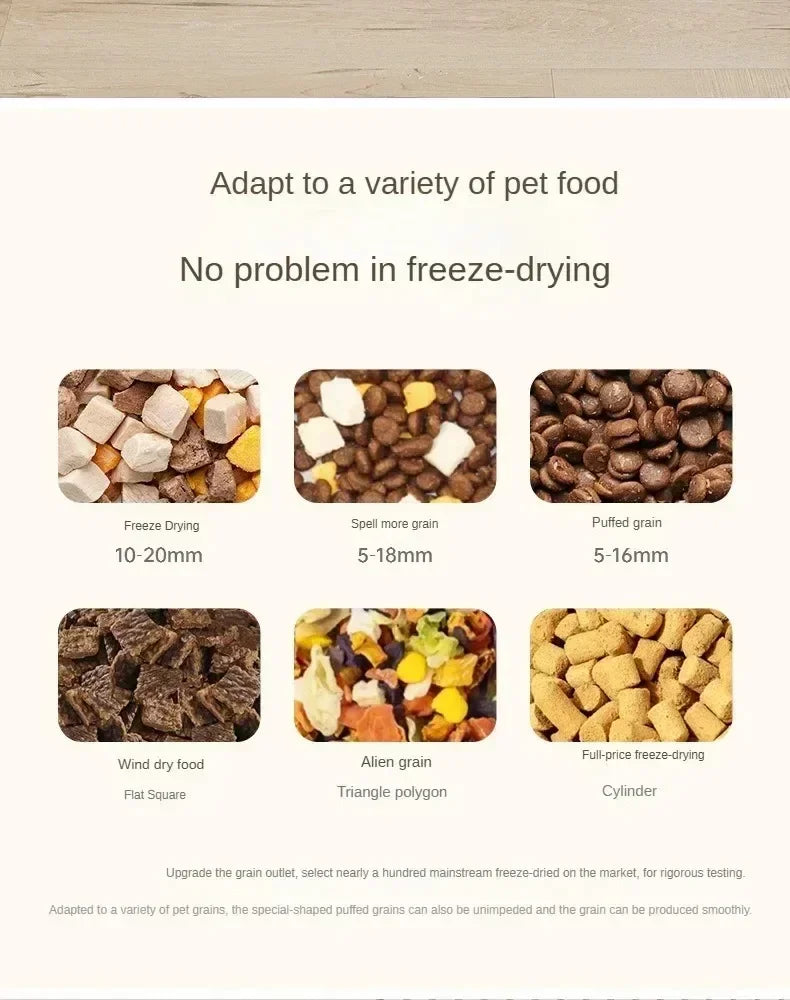 Feature1 Automatic Pet Feeder and Water Fountain For Pets