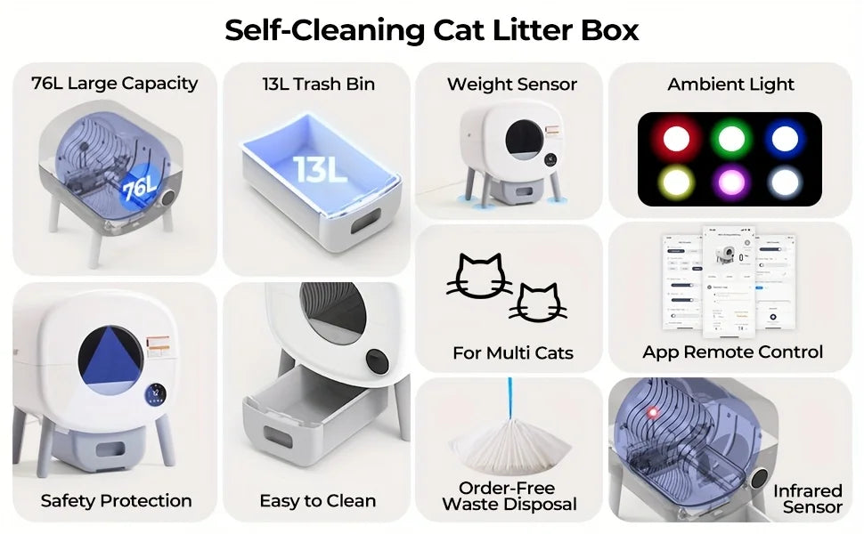 Lunapurr Self Cleaning Automatic Cat Litter Box With App Control